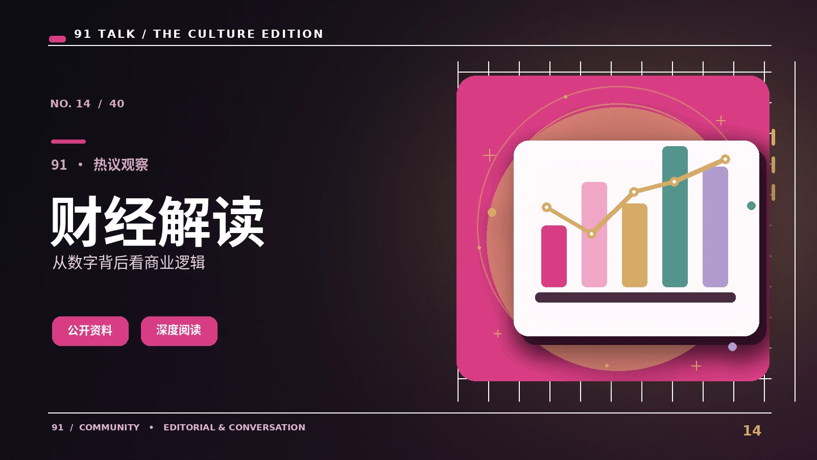 行业观察